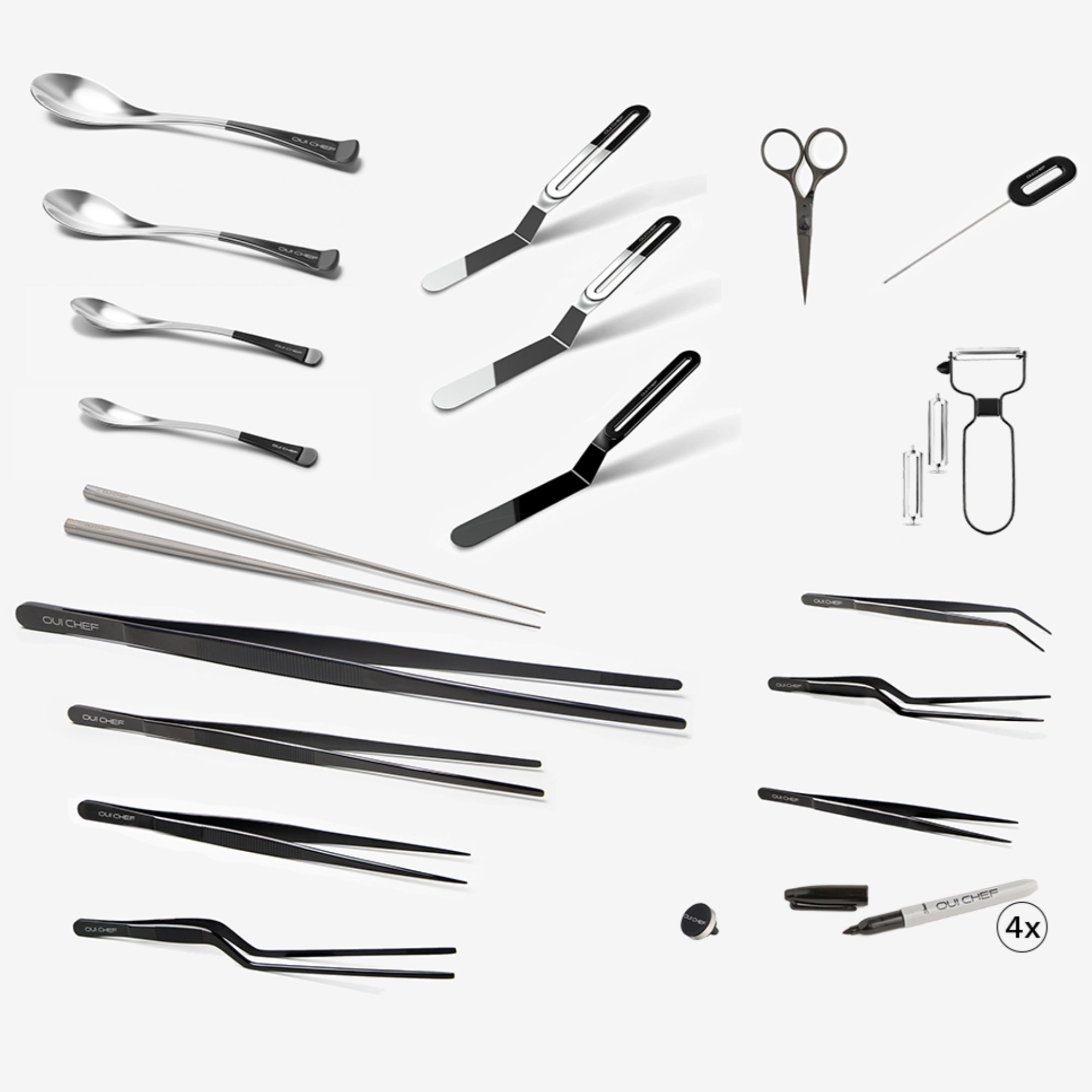 Kit Builder